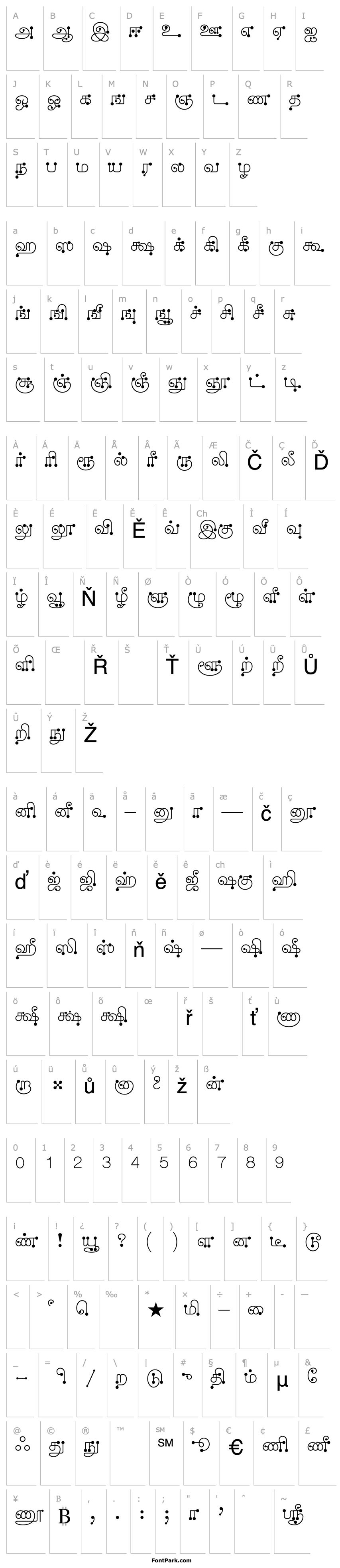 Overview AkrutiTmlDalapatiNormal