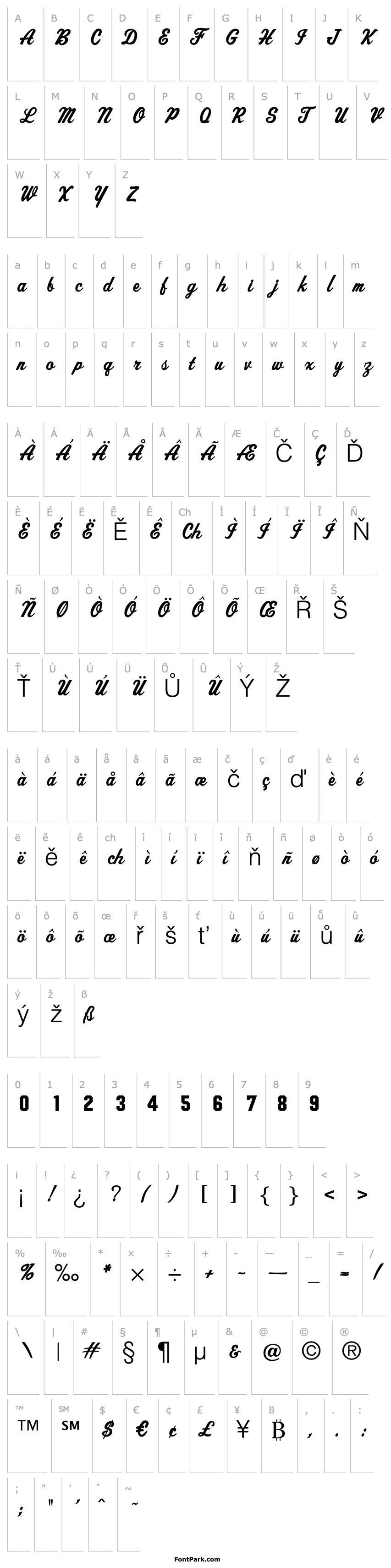 Overview Aktuelle