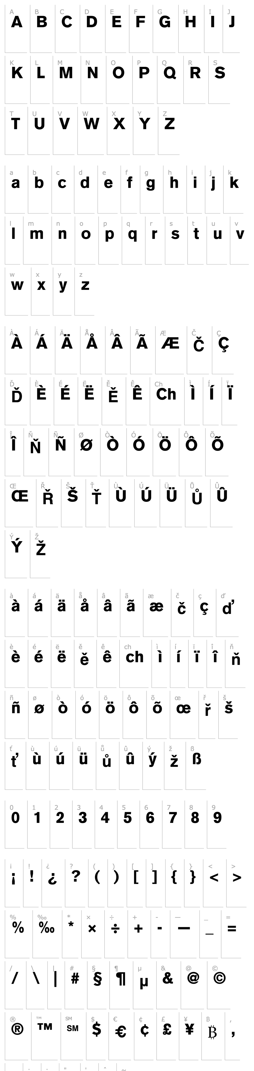 Přehled Akzidenz Grotesk Black