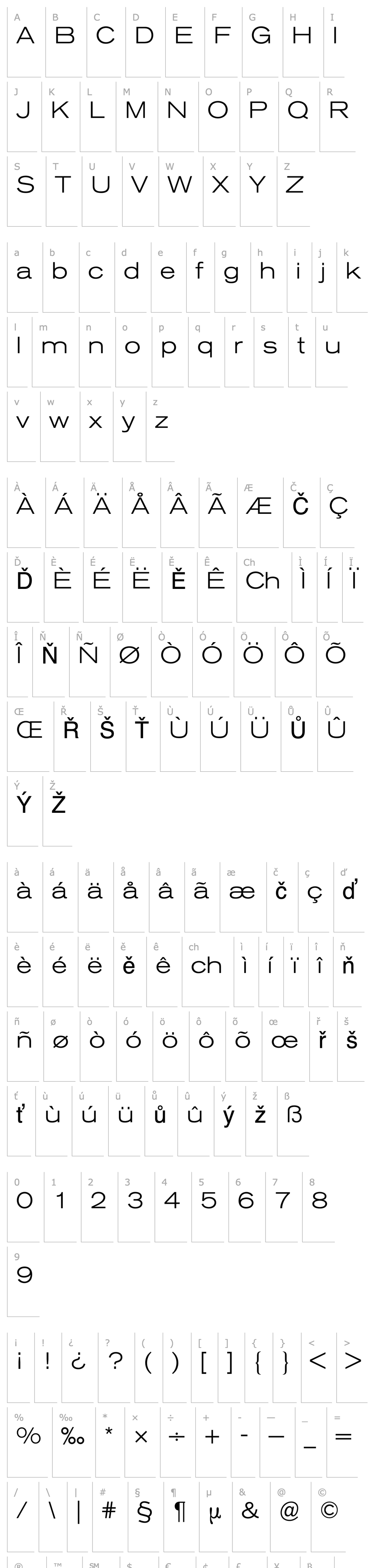 Přehled Akzidenz-Grotesk (R) Extended Light