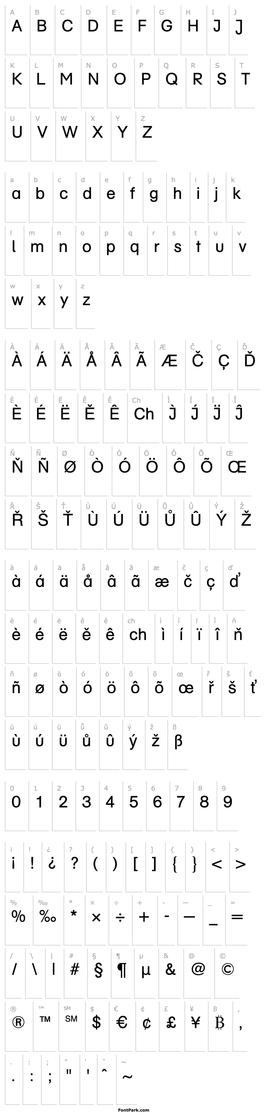 Přehled Akzidenz-Grotesk (R) Schulbuch Regular