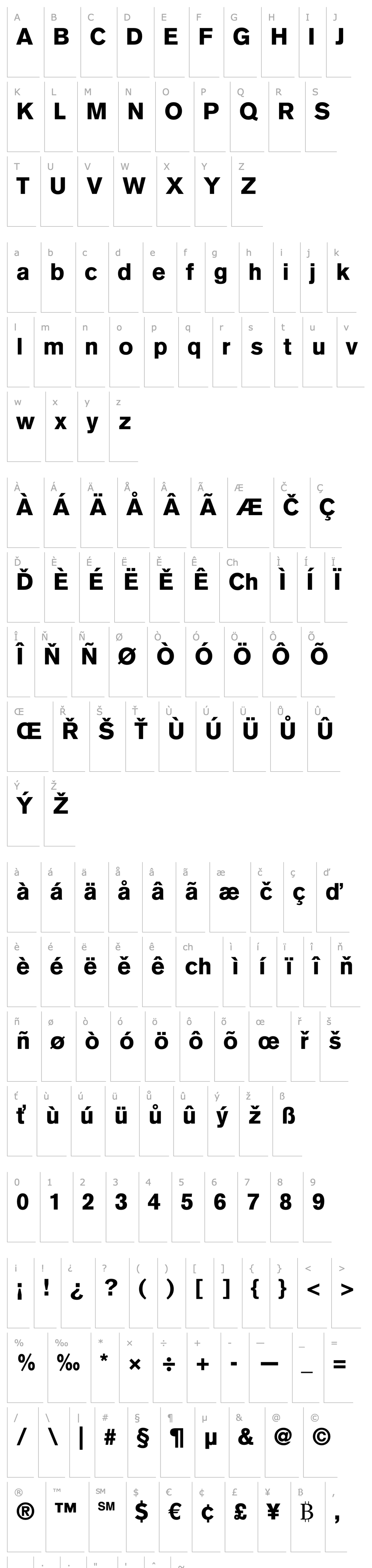 Přehled Akzidenz Grotesk Roman Bold