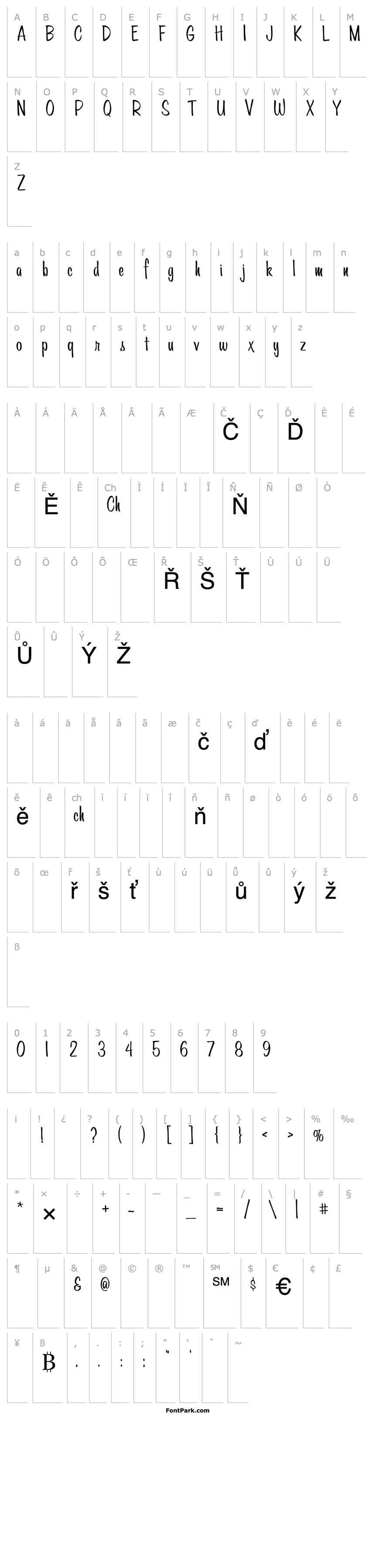 Přehled AL Meaningful