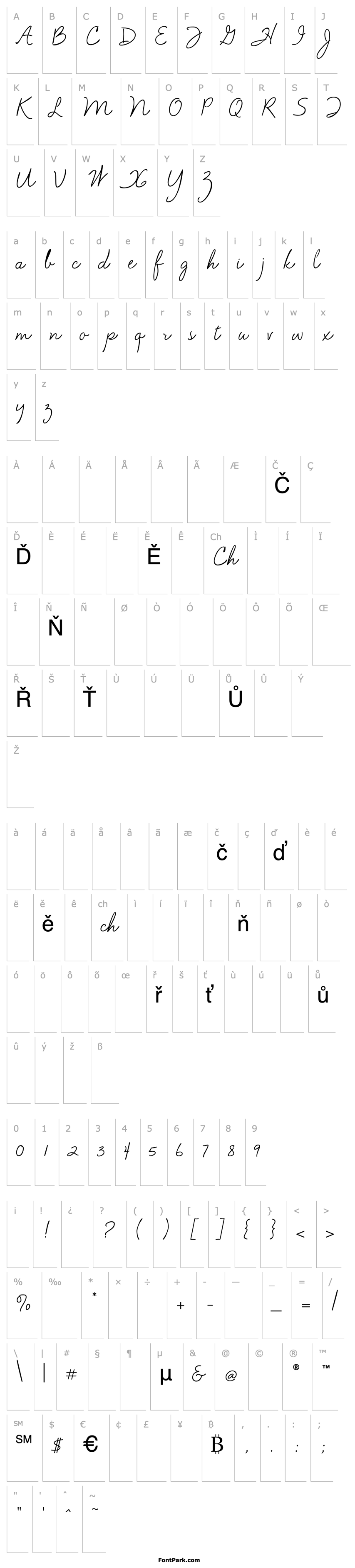 Overview AL Script Hand