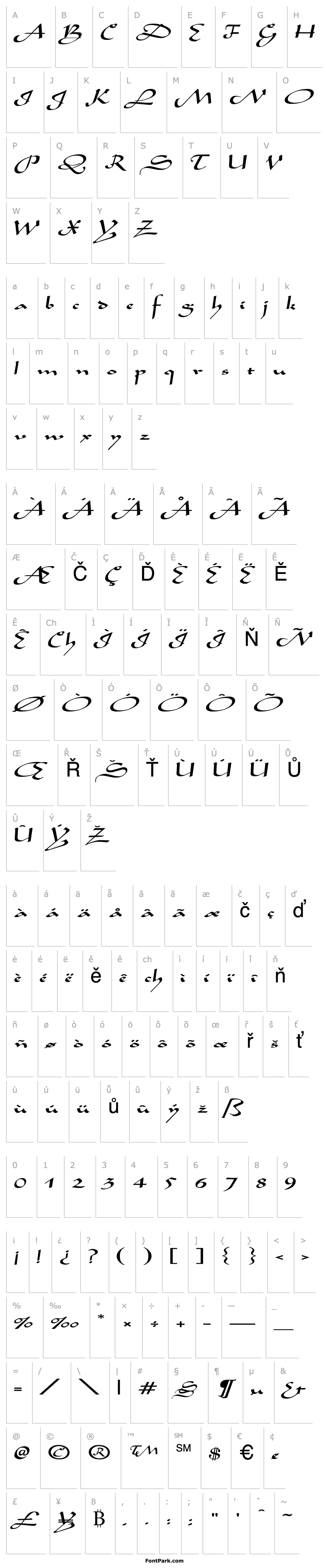 Overview AladdinExpanded