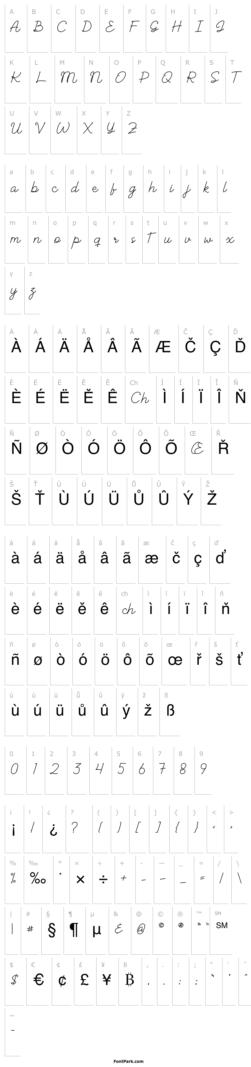 Overview Albelia-Script