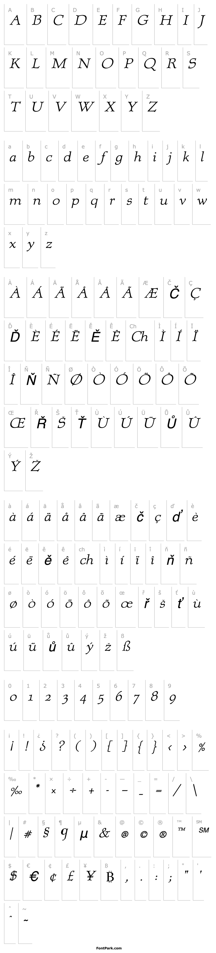 Overview Albion Italic