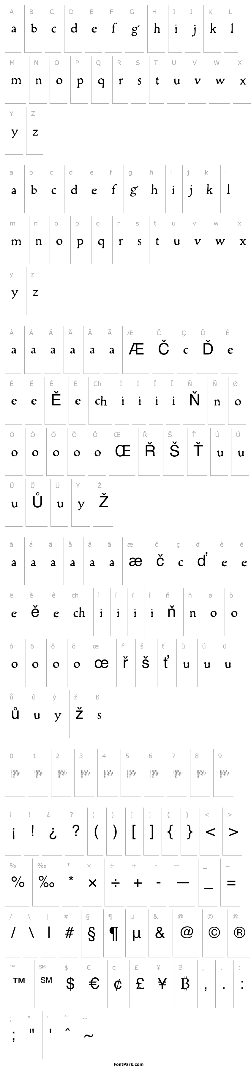 Overview Alchemion Demo