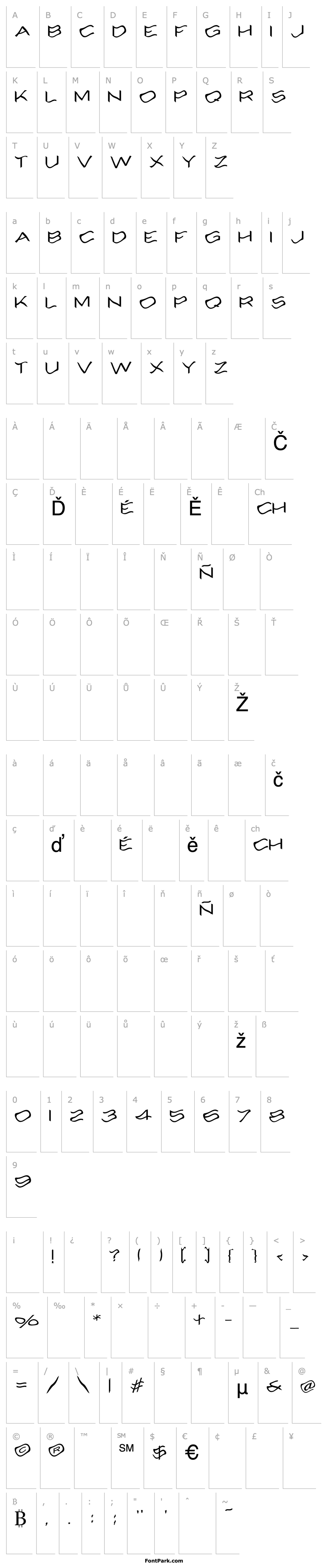 Overview Alcohole