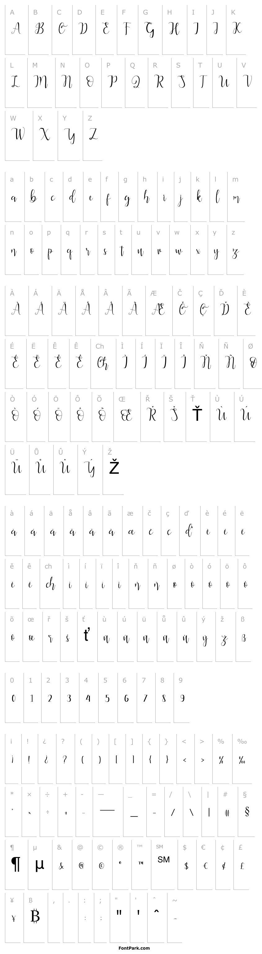 Overview Alderta