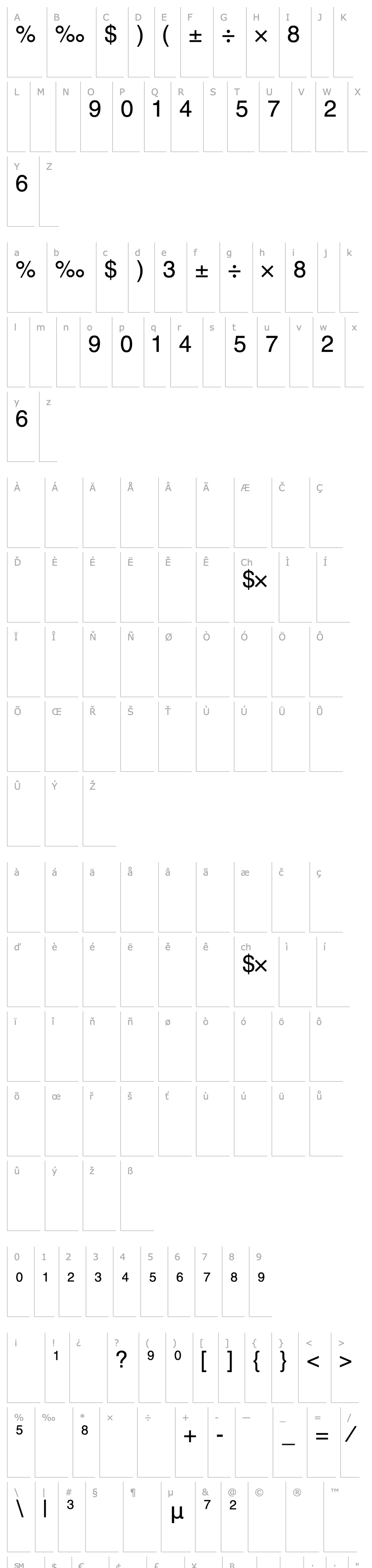 Overview Alex-Fraction-N