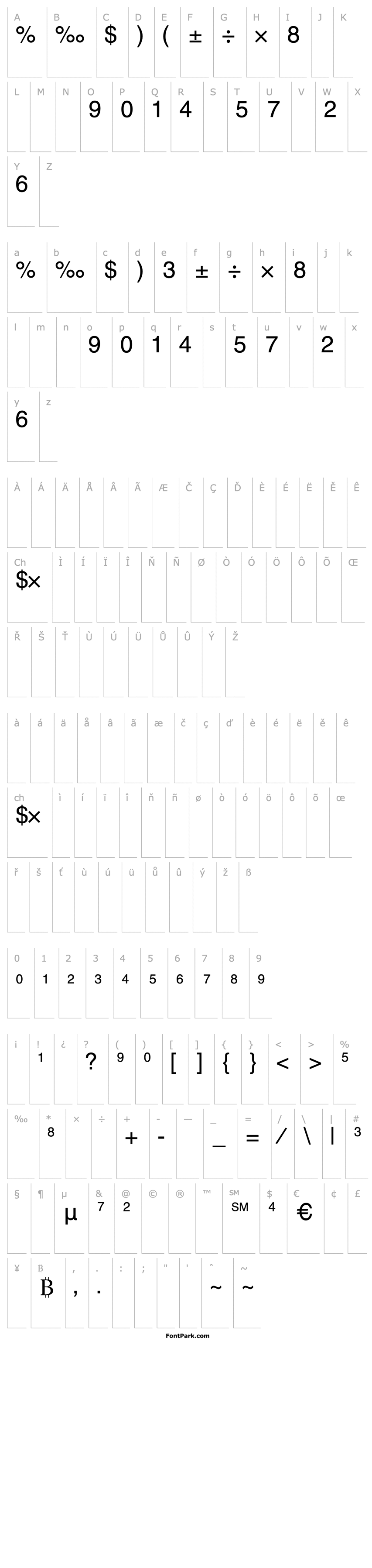 Přehled Alex-Fraction-Normal