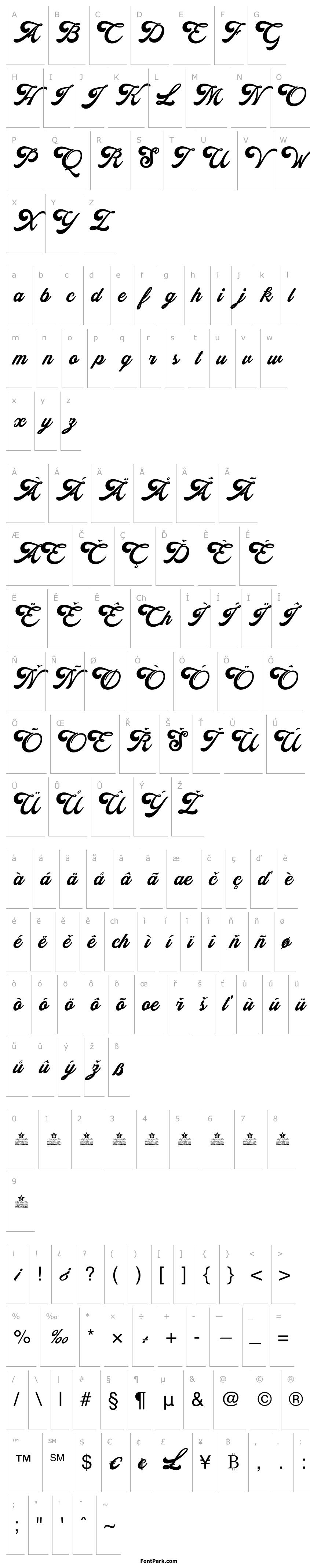 Overview Alexandra Personal Use Regular