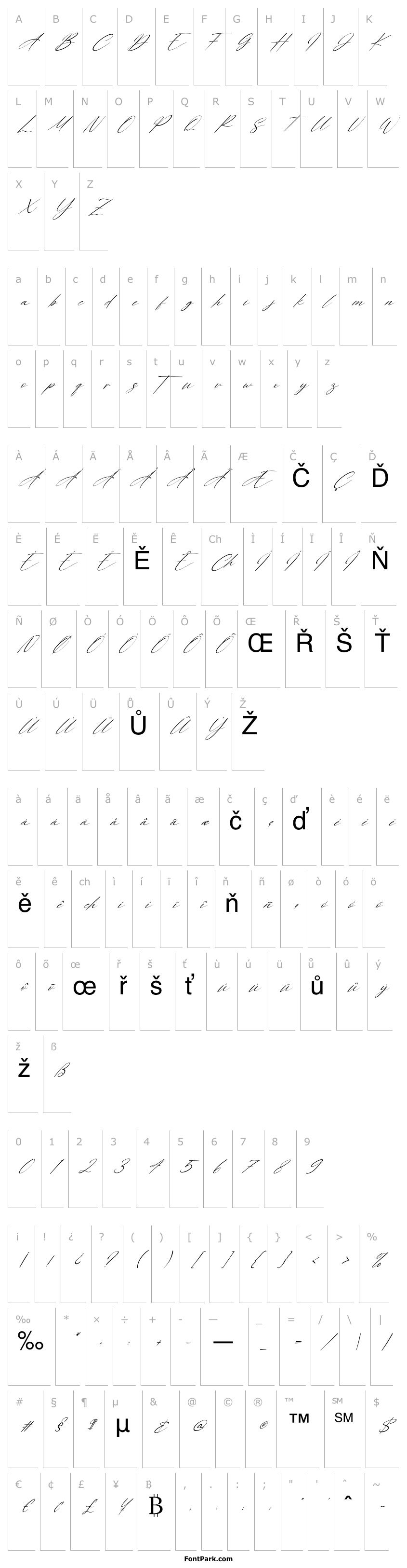 Overview Alexandria-Italic