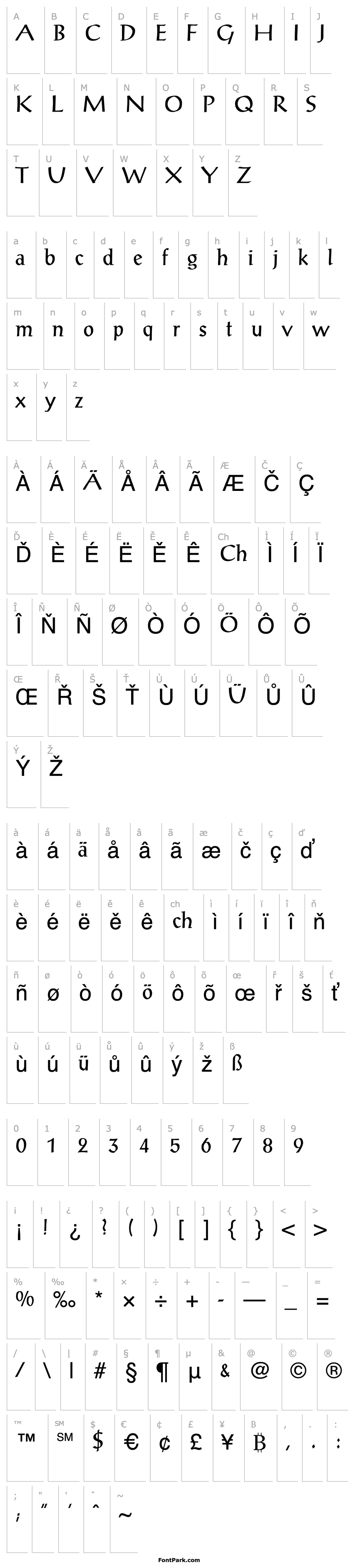 Overview AlexAntiqua