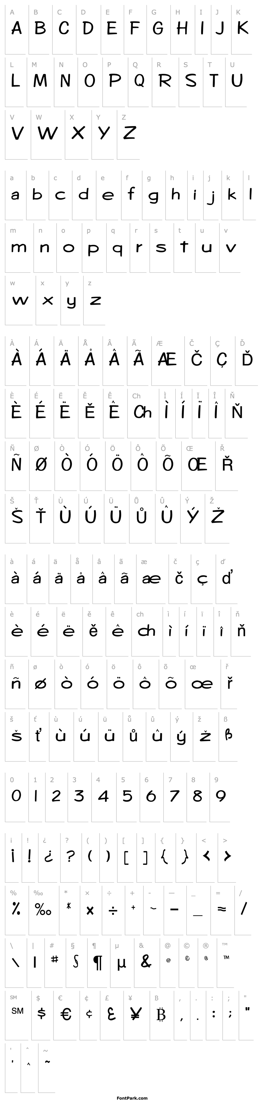 Overview AlexOne83 Regular