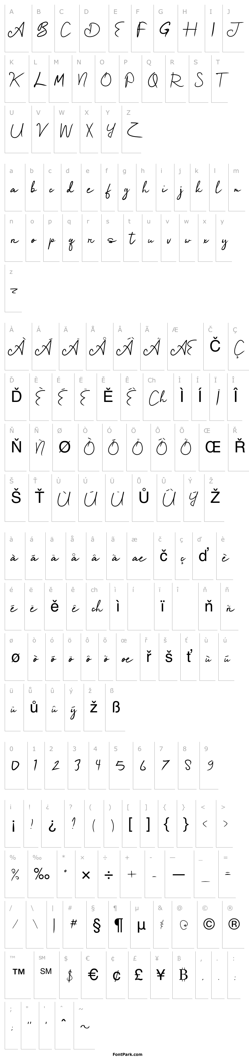 Overview alfa delta