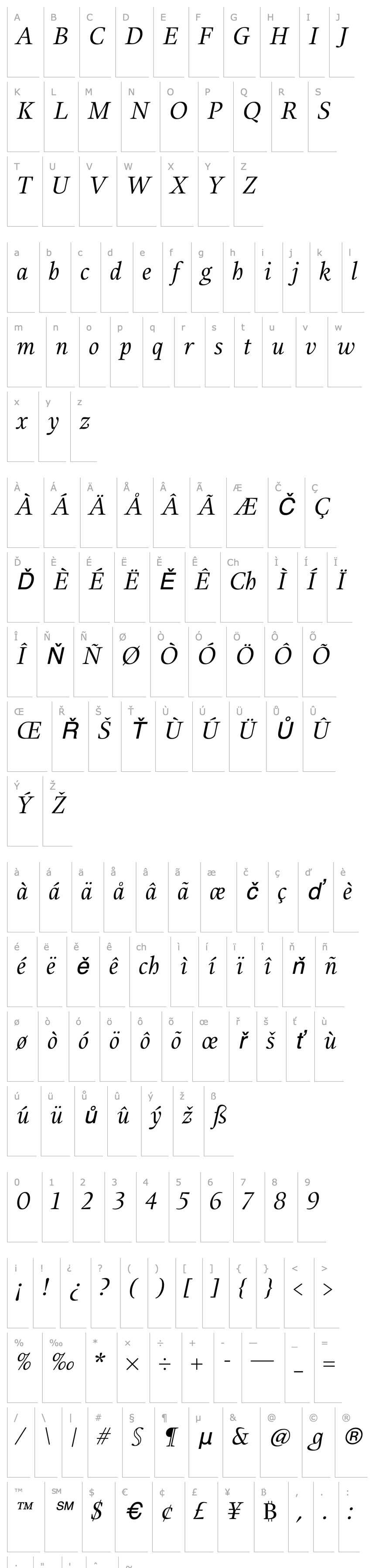 Overview Alias UnionRegular Italic