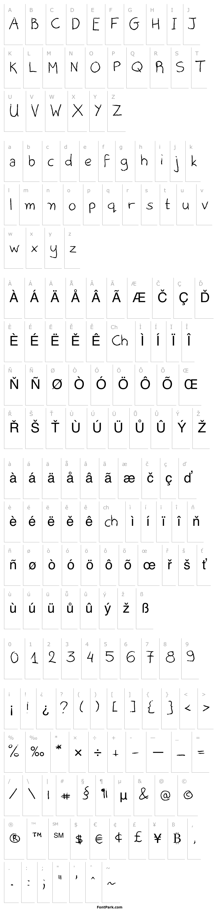 Overview Alice Oranges