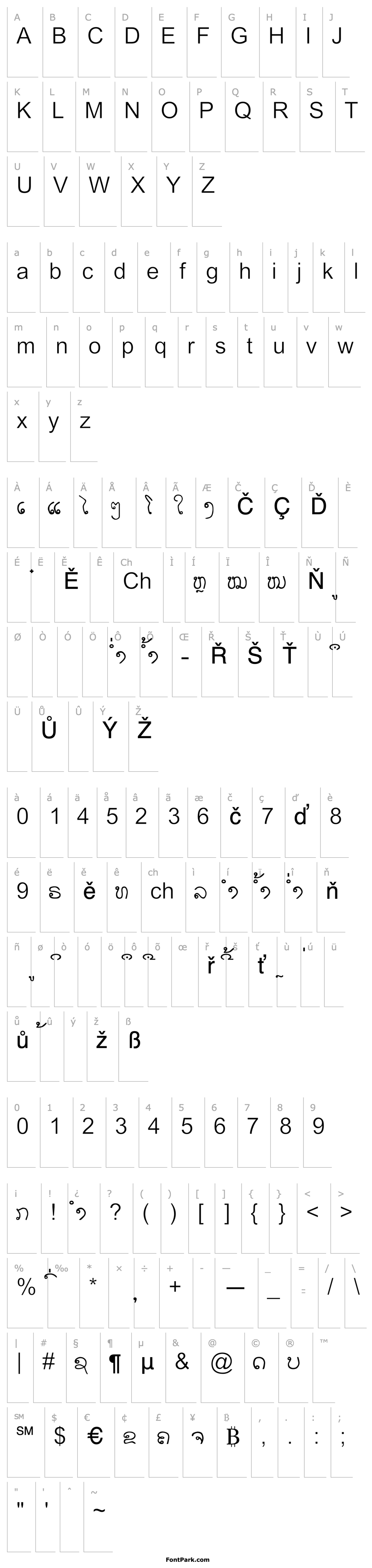 Overview Alice1 Lao Normal