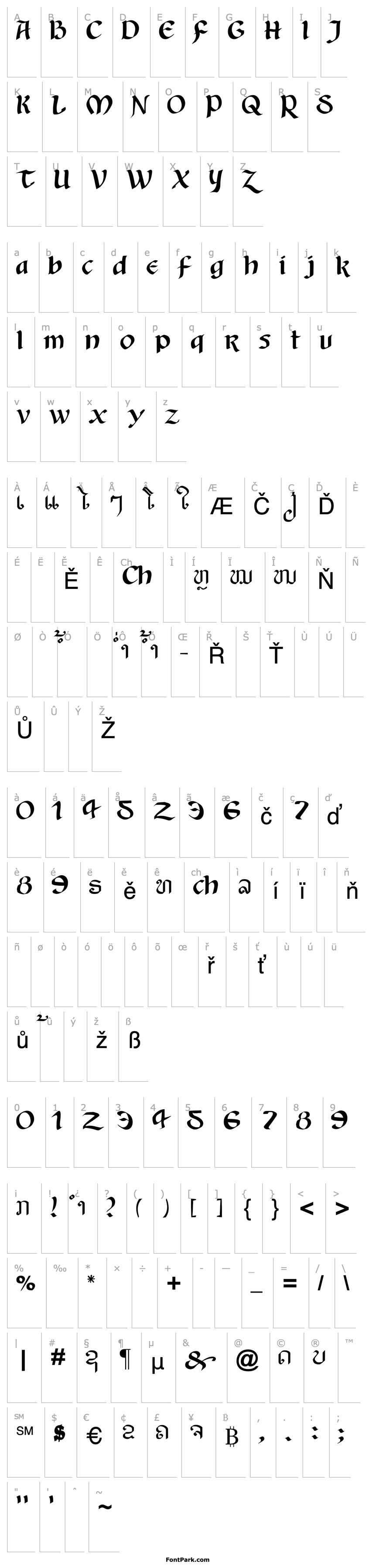 Overview Alice3 Lao Normal