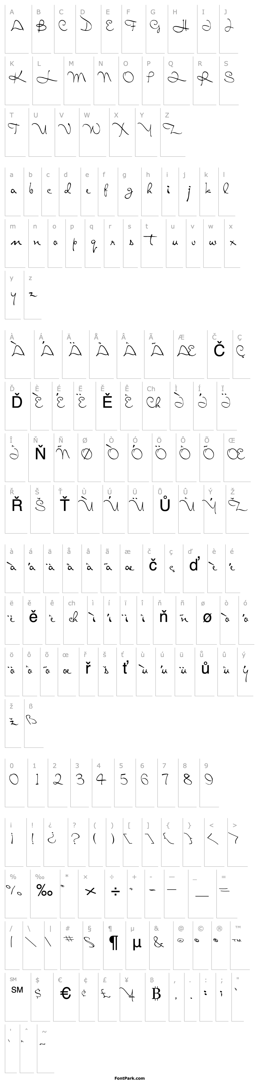 Overview AlicoScriptSSK