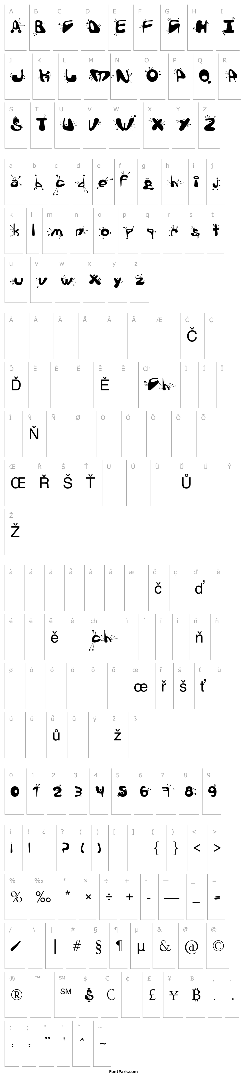 Overview alien language
