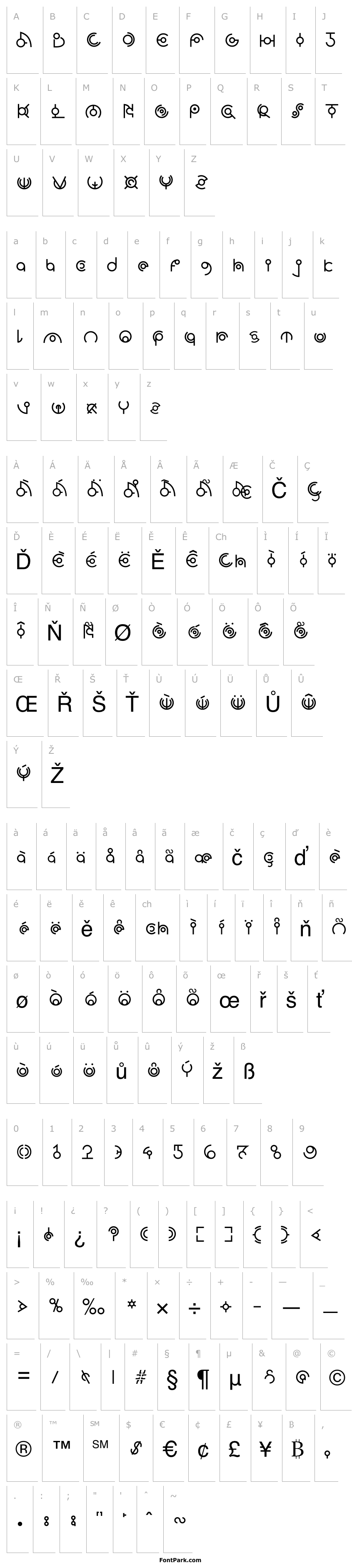 Přehled Alien Sans Latin basic