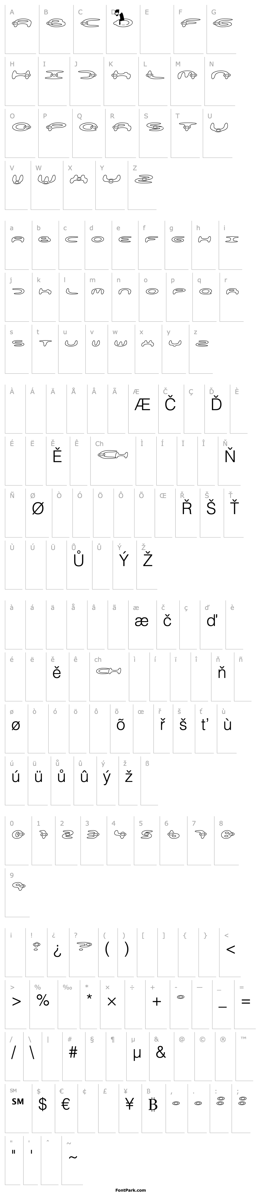 Přehled alienation Outline