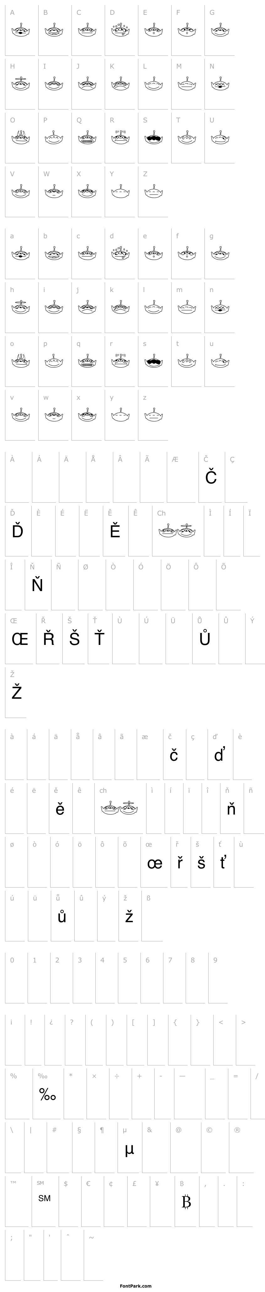 Přehled Aliencons two