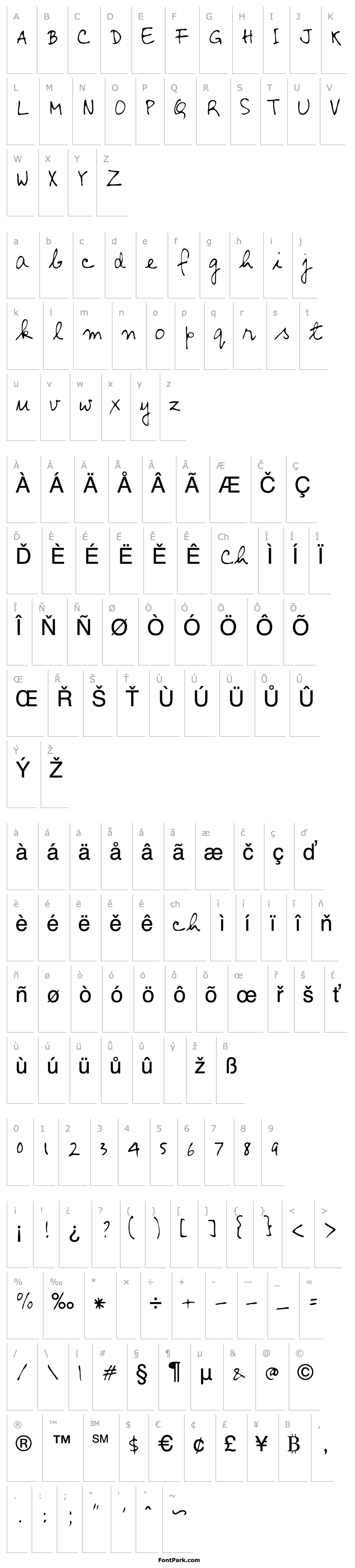 Overview Aljo Regular