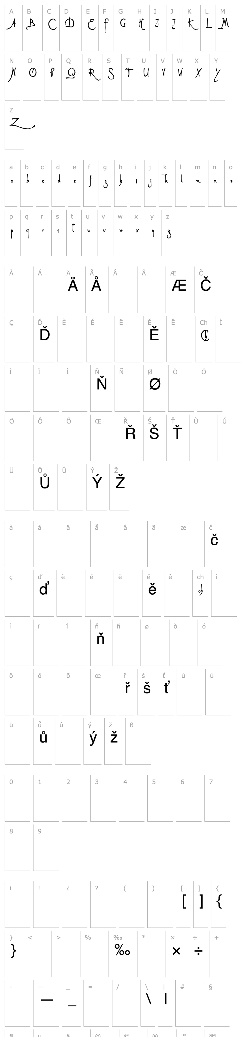 Overview Alleghieri Demo