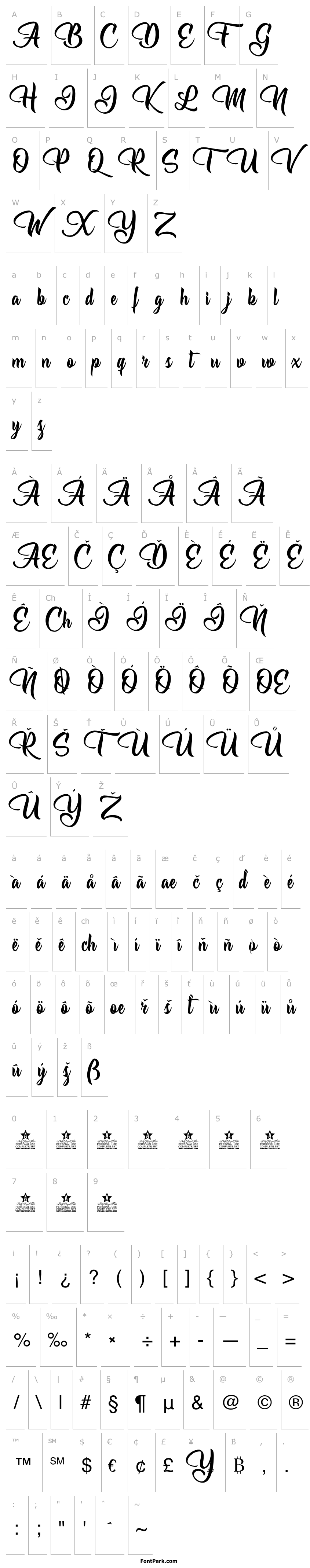 Přehled Allessa Personal Use 