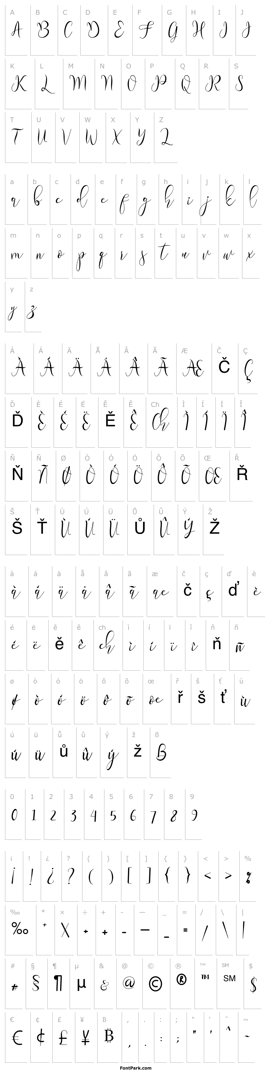 Přehled Alletha