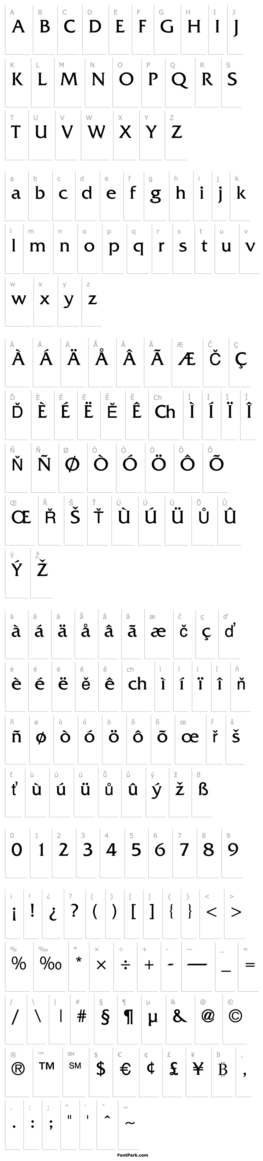 Přehled Alliance