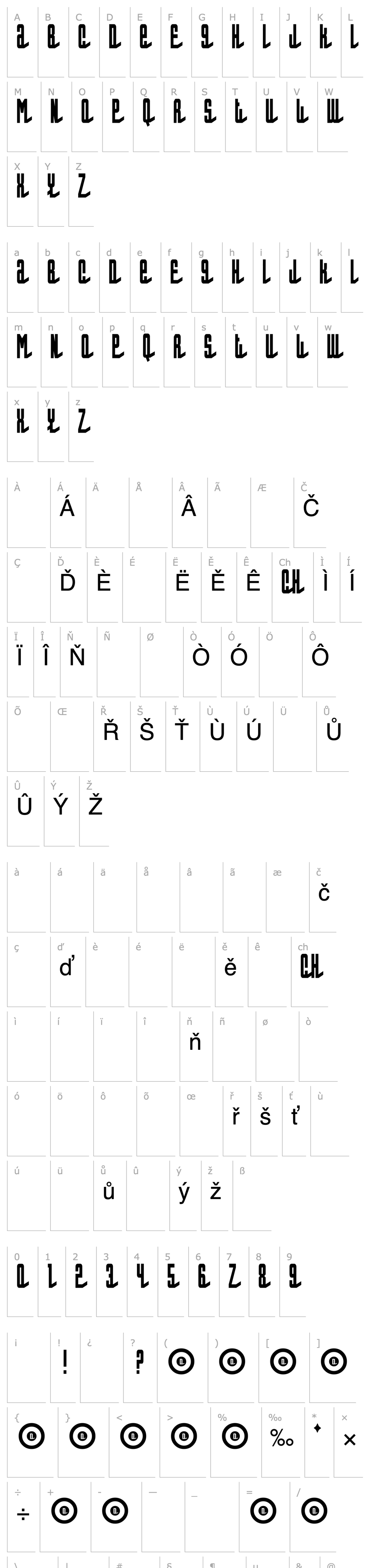 Overview AllModCons