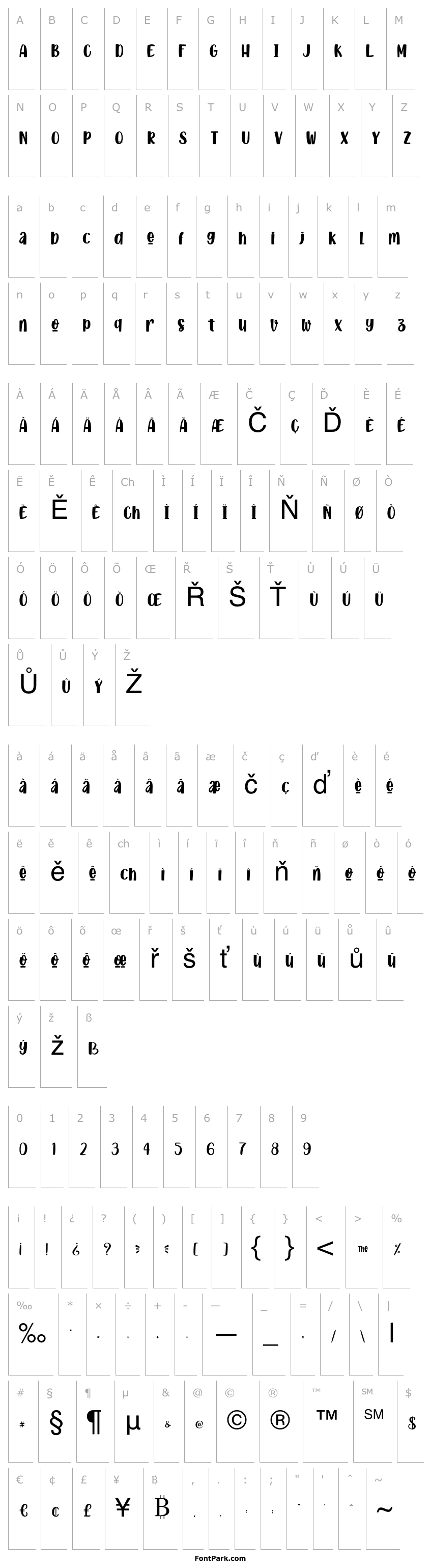 Overview AllTheRollPersonalUse