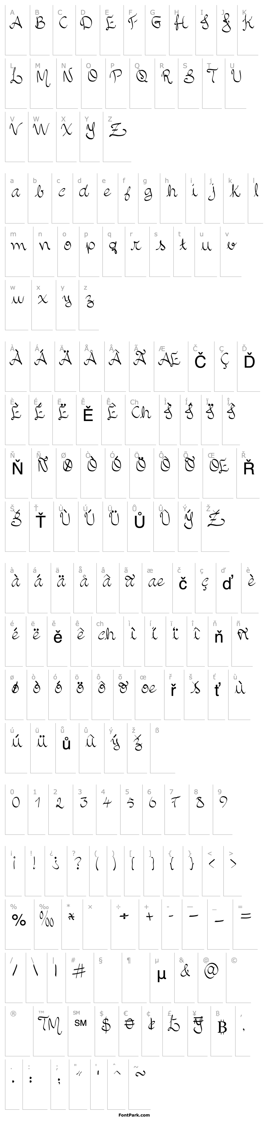 Overview Allura Script