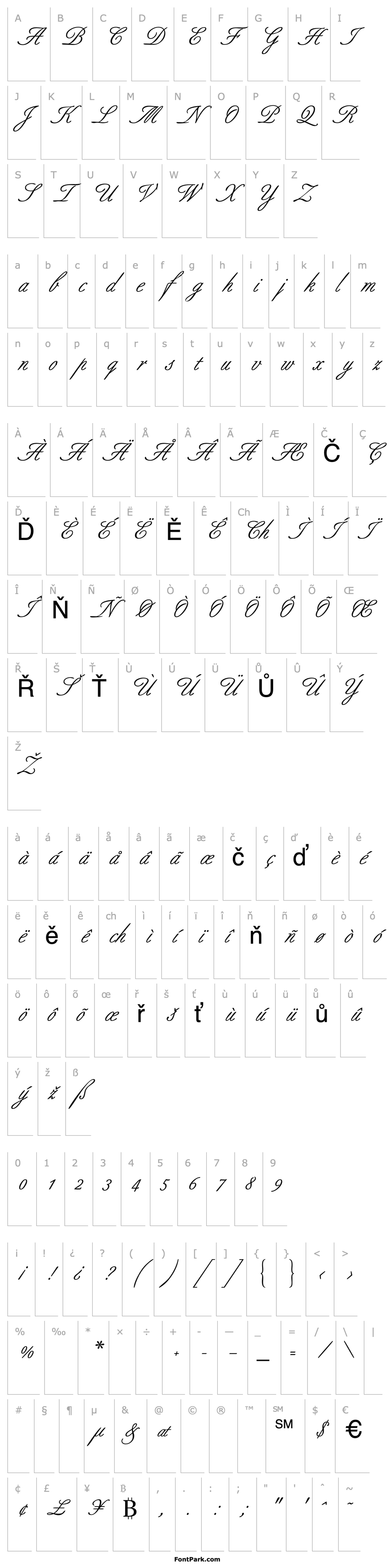 Přehled AllureScript