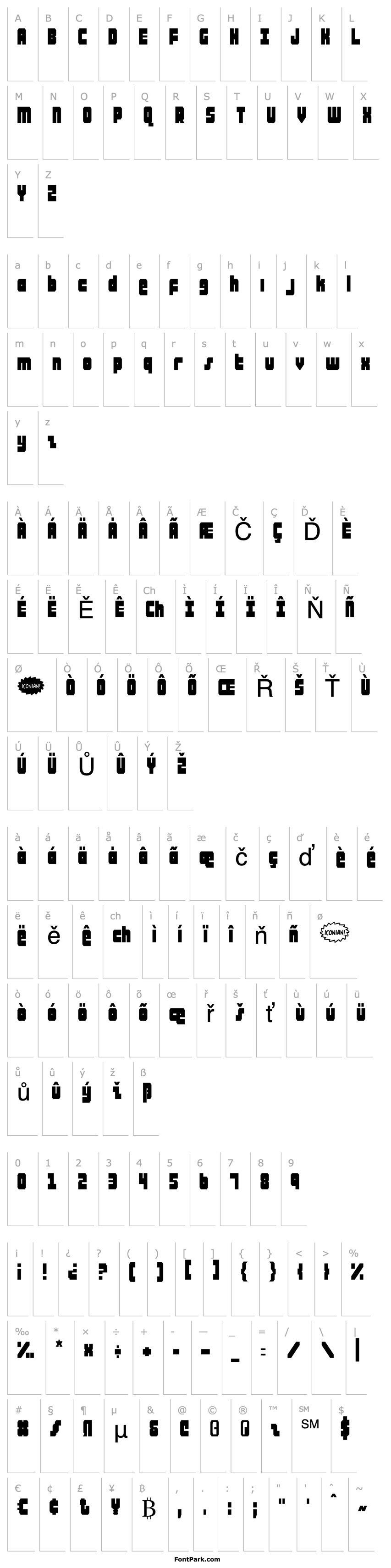 Přehled Alpha Taurus Condensed