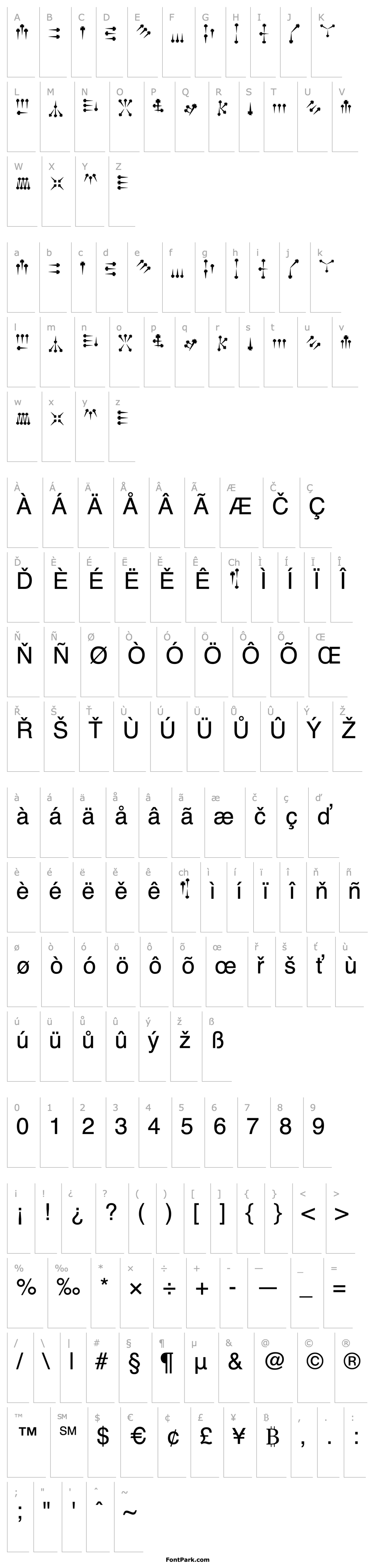 Overview Alphabet of Daggers