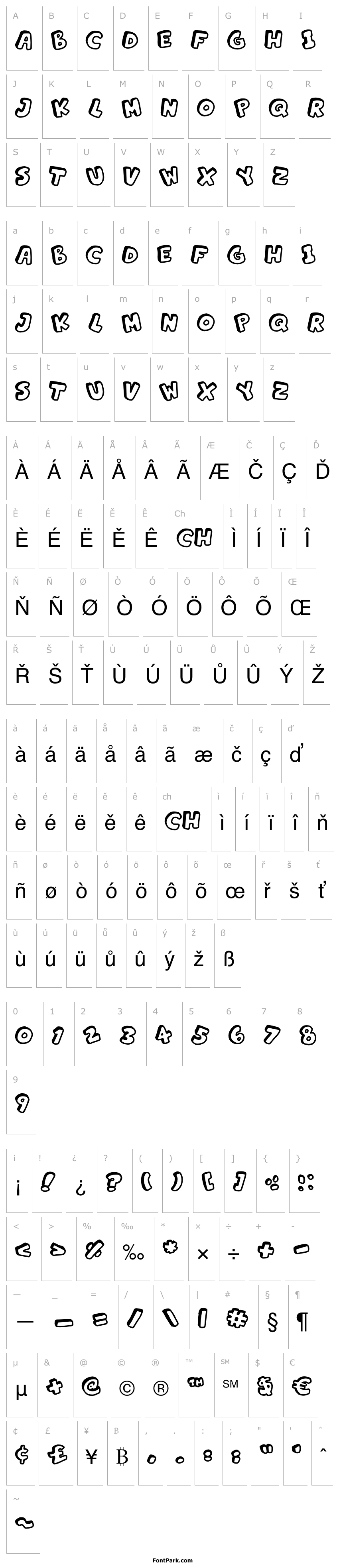 Overview Alphabet Souplings