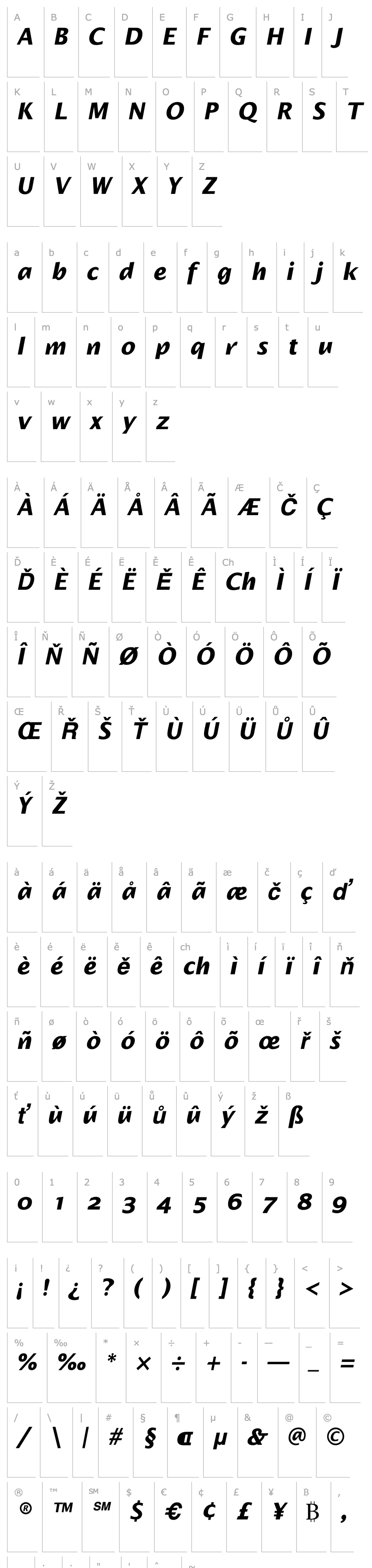 Overview Alphabet2-BoldItalic