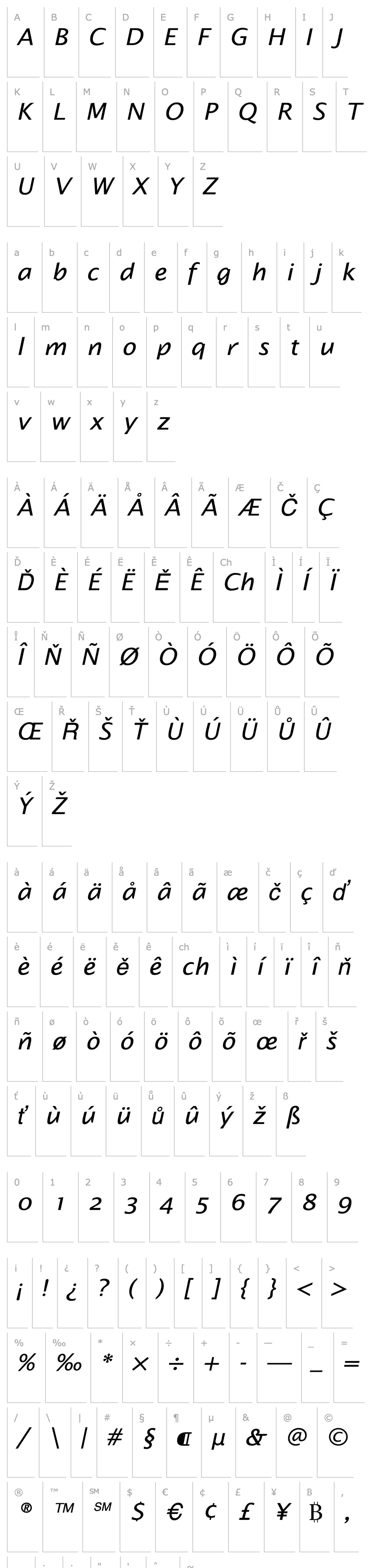 Overview Alphabet2-Italic
