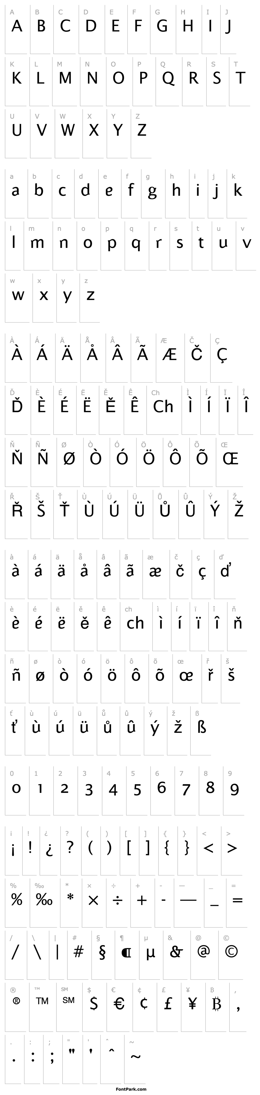 Overview Alphabet2-Regular