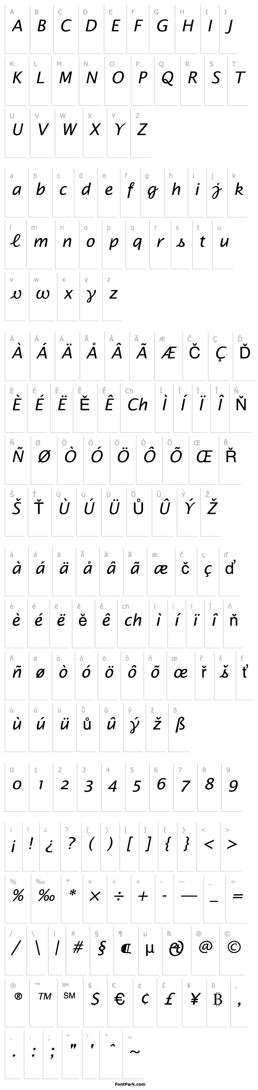 Overview Alphabet4-Osf