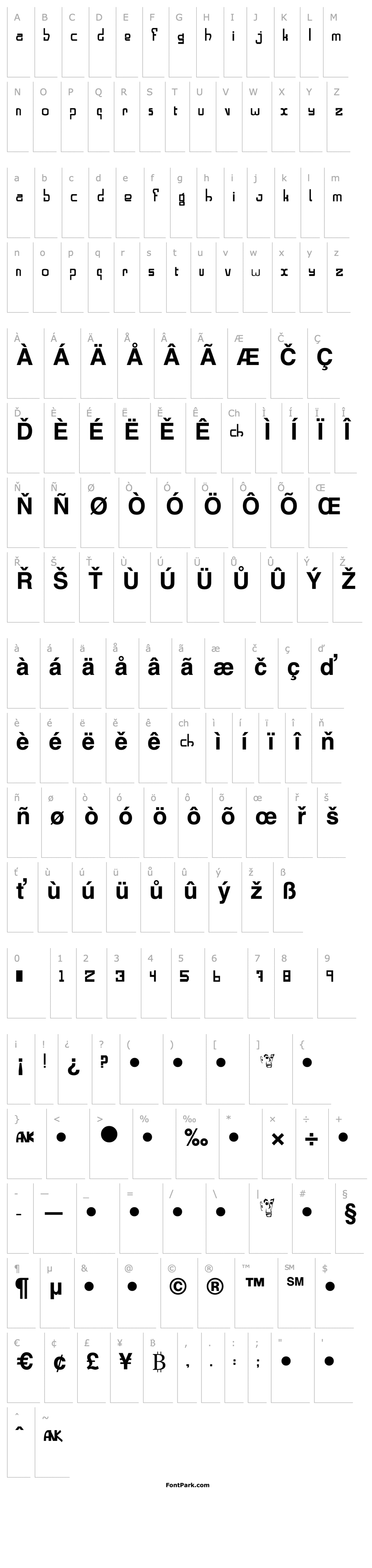 Overview Alphabeta