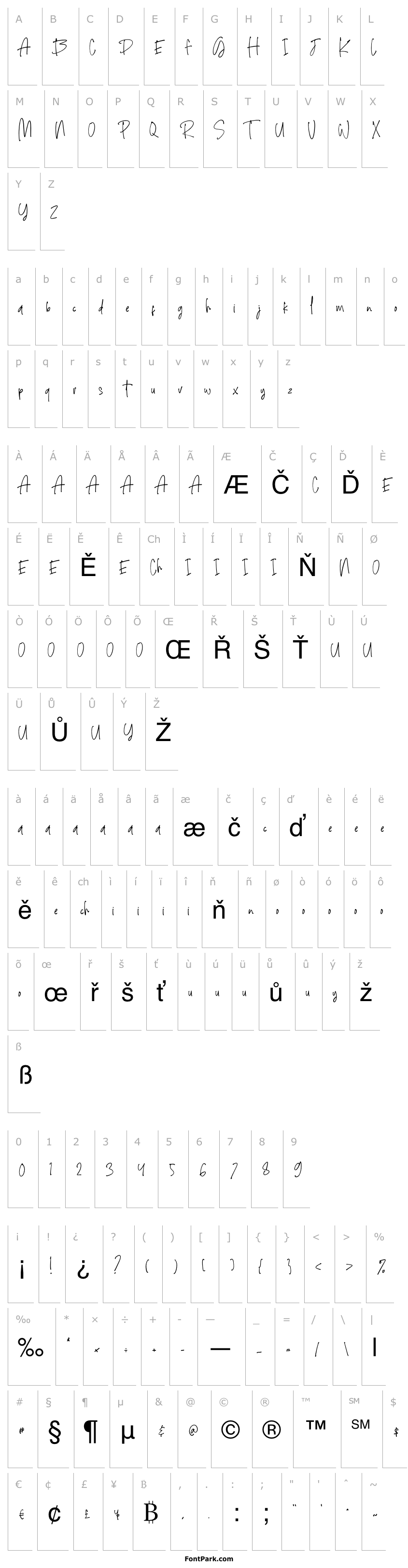 Přehled Alphabetically