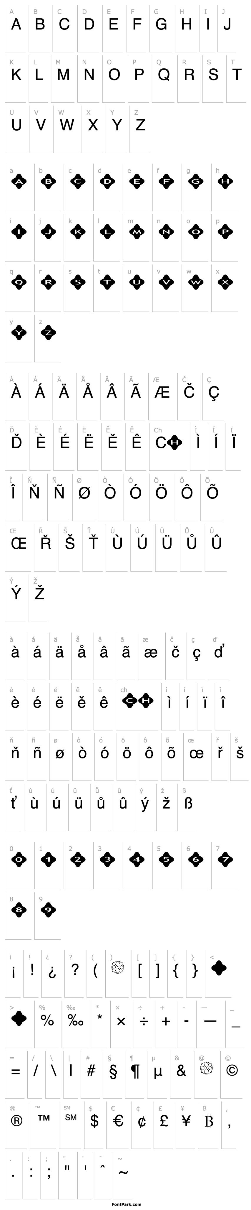 Overview AlphaShapes crosses 2