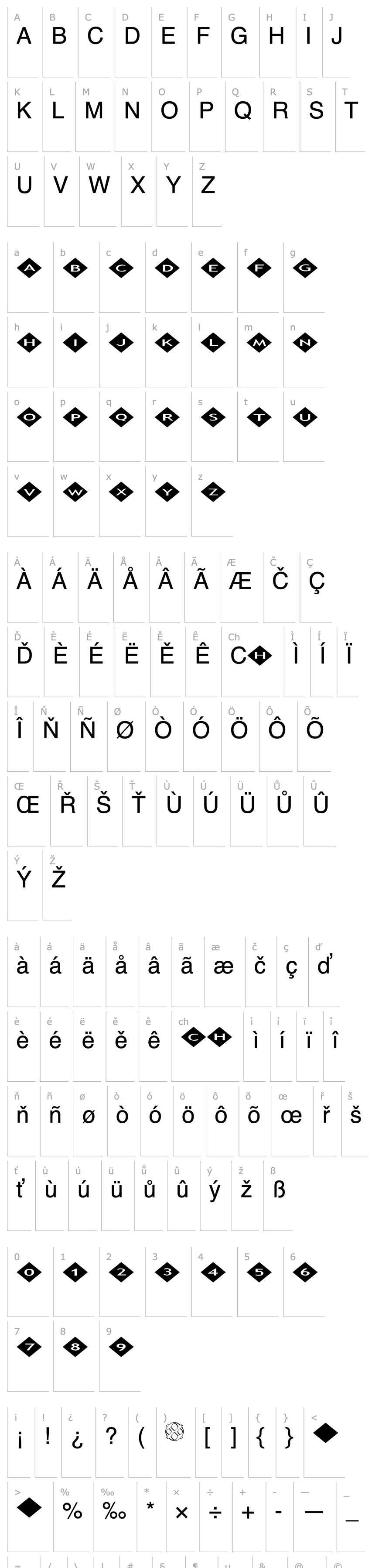 Overview AlphaShapes diamonds 2